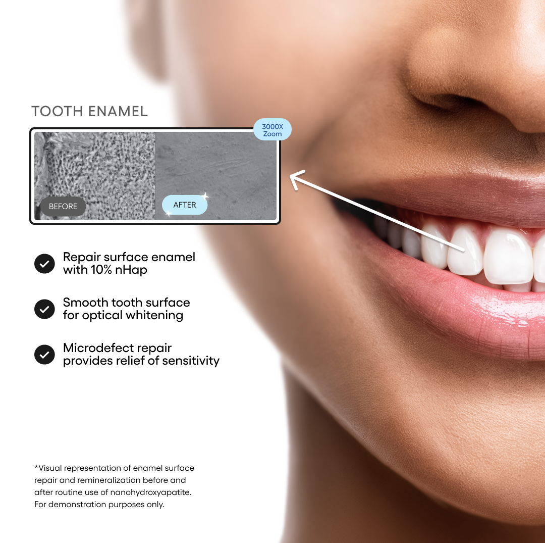 Zero Toothpaste