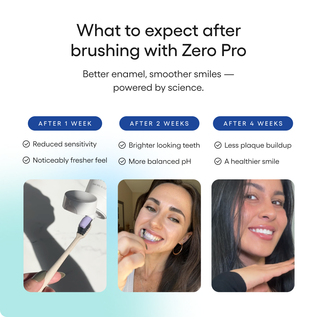 Zero Pro Toothpaste