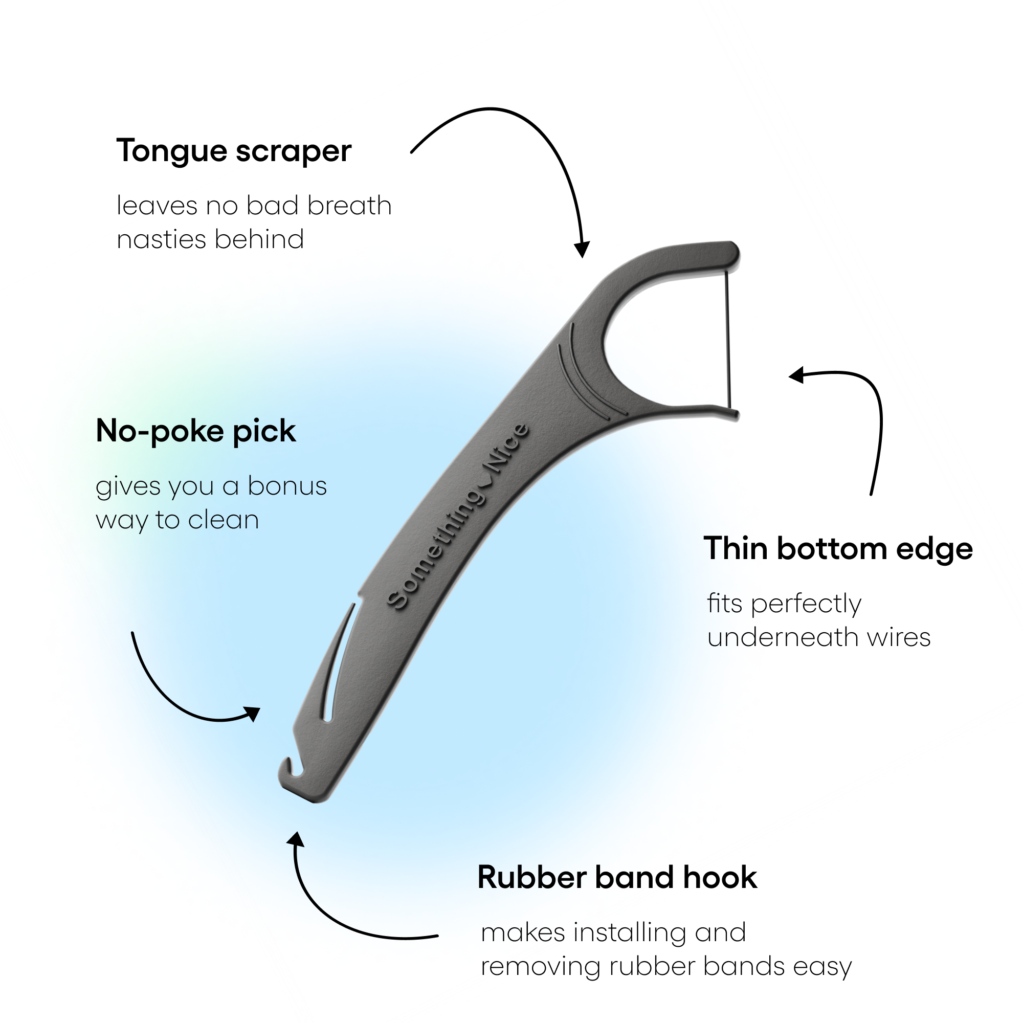 Versa Floss Picks for Braces